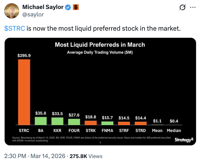 ¡Increíble jugada! Strategy se hace con 22,337 Bitcoin y ya acumula 761,068 BTC ¡Prepárate para lo que viene!