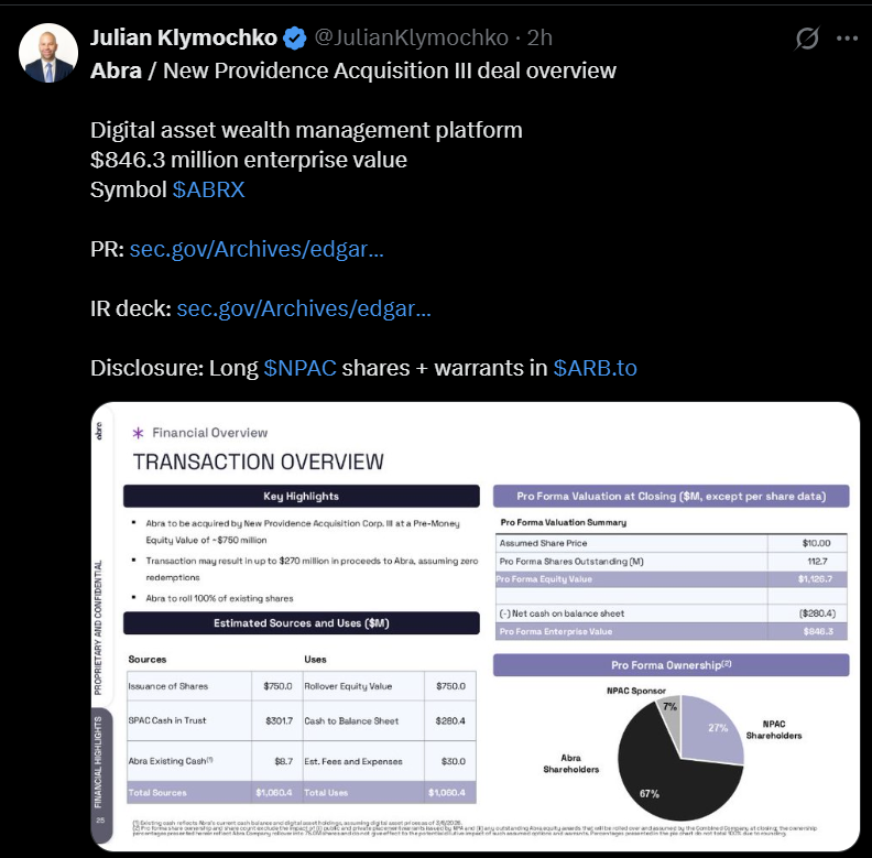 ¡Abra quiere conquistar Nasdaq con un bombazo de 750 millones gracias a su mega acuerdo con New Providence!