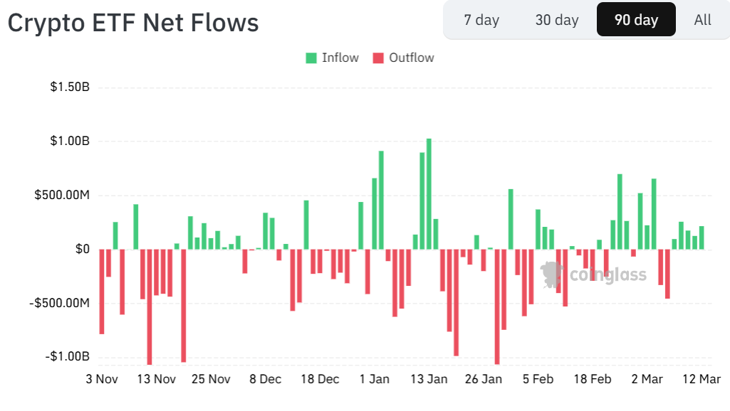 ¡T. Rowe Price le mete turbo a su S-1 para lanzar un ETF de criptomonedas que nadie se quiere perder!