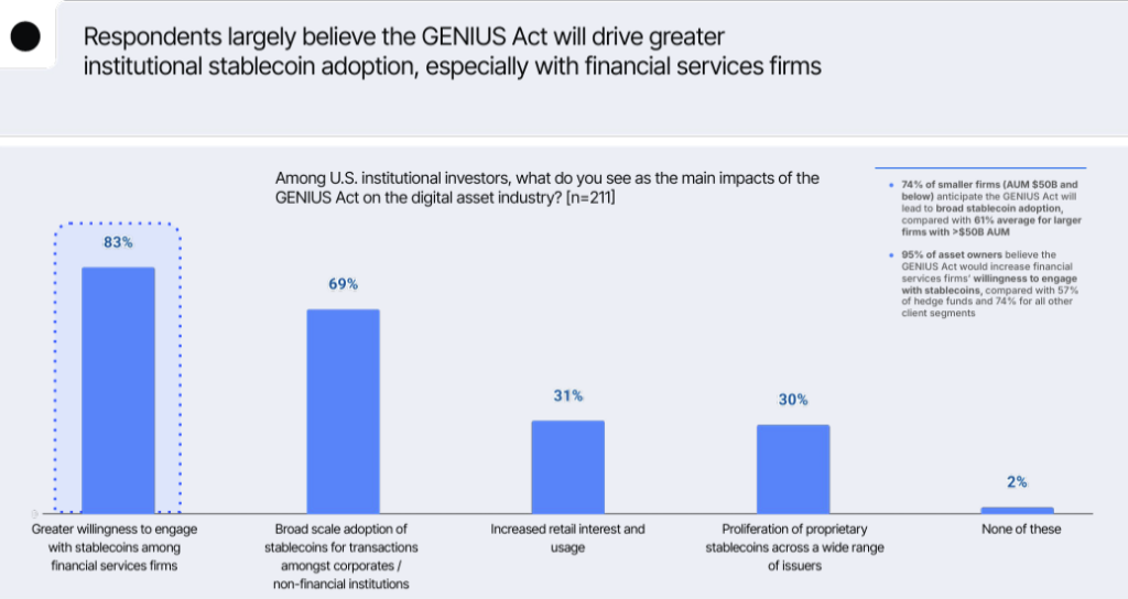 ¡Inversores Institucionales Van Con Todo en Cripto para 2026! ¿Estás Listo para el Boom? 🚀💰