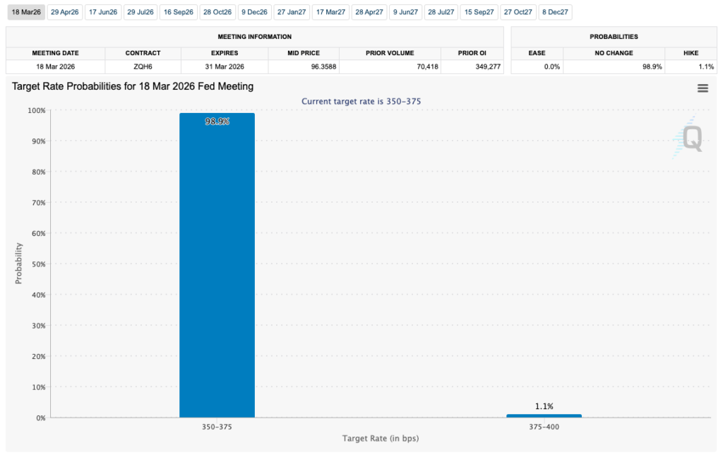 ¡Bitcoin se la juega contra la inflación que no para y la decisión clave de la Fed! ¿Quién ganará esta batalla de titanes?