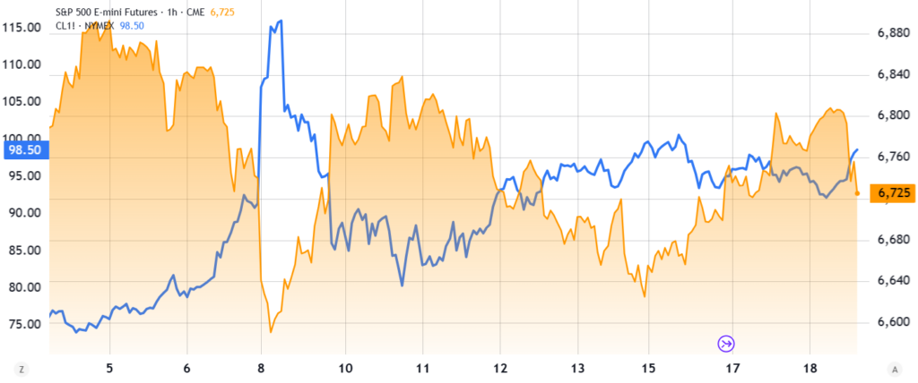 ¡Bitcoin se desploma bajo los 71.000 dólares, pero estas señales secretas revelan que la subida épica de BTC sigue en marcha!