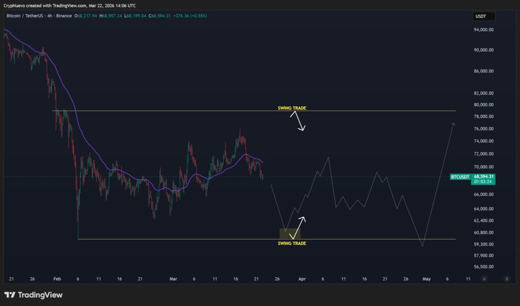 ¡Oro en picada y Bitcoin jugando al escondite bajo los 50K! 5 claves que no te puedes perder esta semana