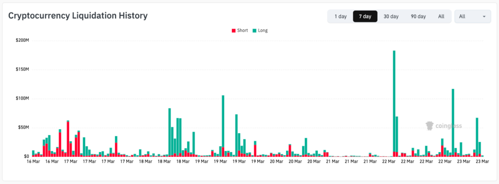 ¡Oro en picada y Bitcoin jugando al escondite bajo los 50K! 5 claves que no te puedes perder esta semana