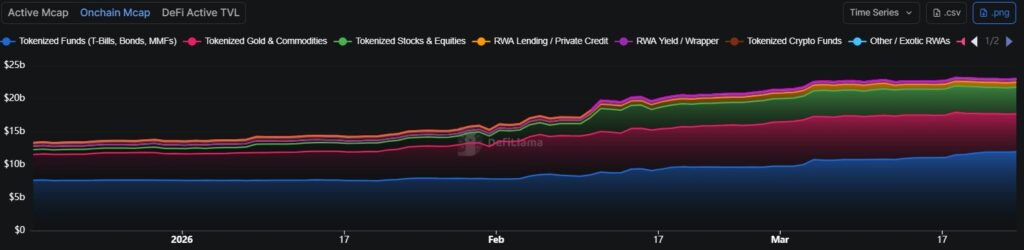 ¡Prepárate para revolucionar tus inversiones! Omnes y Apex tokenizan la minería de Bitcoin con una nota estructurada en Base ¿Te lo vas a perder?