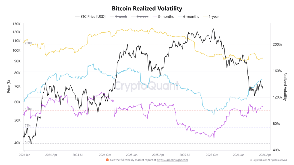 Criptomonedas, Reserva Federal, Israel, Precio de Bitcoin, Irán, Mercados, Estados Unidos, Exchange de criptomonedas, Análisis de precios, Análisis de mercado