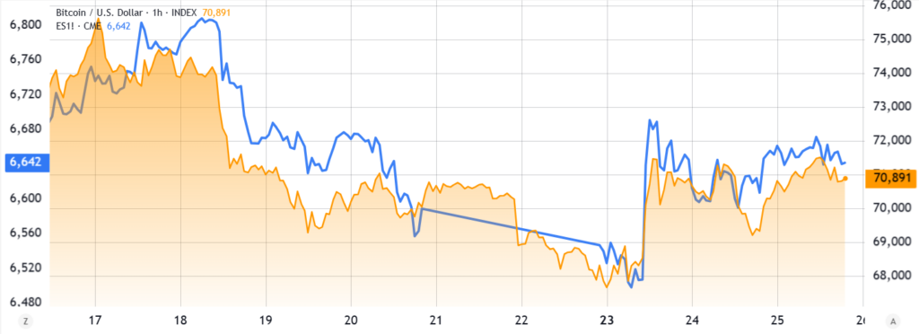 ¡Atención! El vencimiento mensual de opciones Bitcoin podría desatar un subidón inesperado 🚀💥