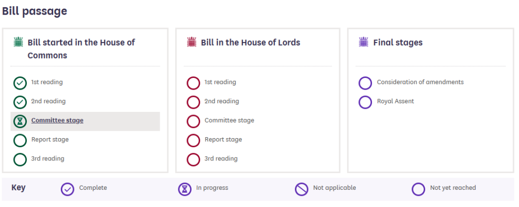 ¡Alerta criptográfica! Reino Unido pone en pausa las donaciones políticas en criptos ¡y esto se va a poner bueno!