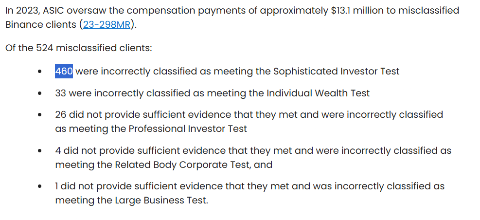 ¡Boom! Australia castiga a Binance con multa de 6.9M USD por descontrol en clientes ¡Imperdible!