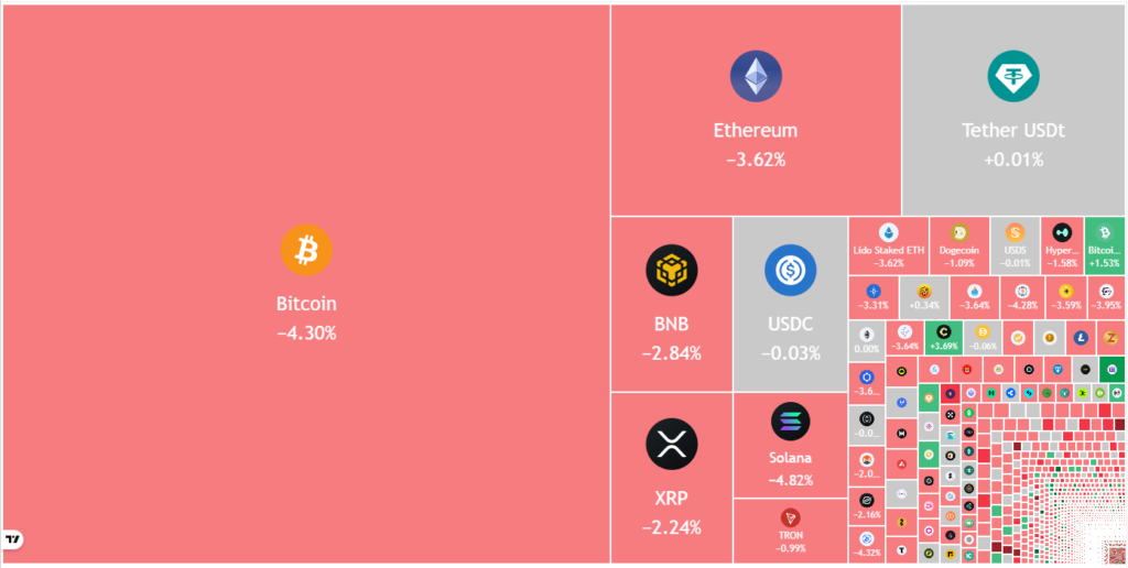 ¡Alerta de Oro Financiero! Predicciones de Precios del 27 de Marzo para BTC, ETH, BNB y Más que No Querrás Perderte