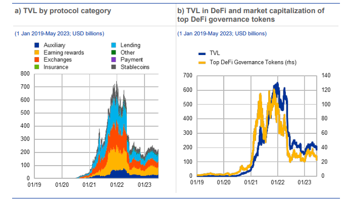 ¡Europa se pone las pilas con la Ley MiCA 2.0 para revolucionar las DeFi!