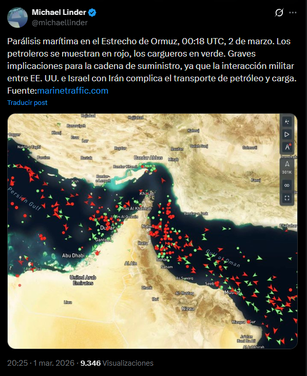 ¡Prepárate para el boom! Si la guerra con Irán sigue, el oro y el dólar se van a triplicar y no querrás quedarte fuera
