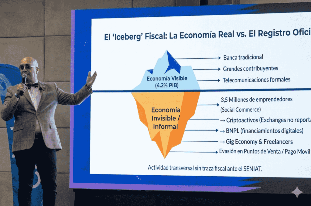 ¡Triplica la recaudación en Venezuela ocultando la economía invisible con USDT!