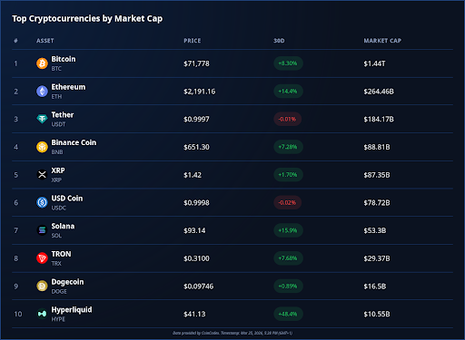¿XRP se quedó dormido mientras el mercado despega? ¡La guerra en Irán no detiene la fiesta, pero Ripple va en su cápsula lenta!