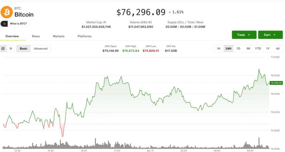 El poder secreto de Bitcoin domina el mercado cripto mientras las altcoins tiemblan de miedo