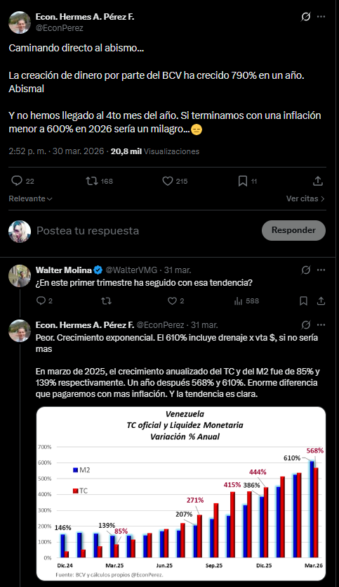 ¿Se viene la remontada del USDT en Venezuela mientras la masa monetaria se dispara? ¡No creerás lo que pasará!