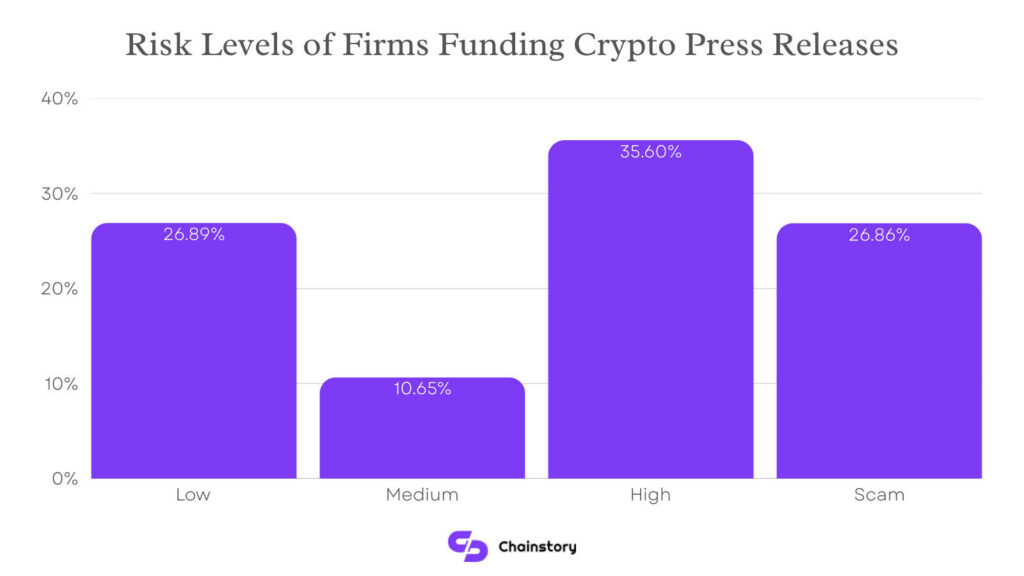 ¡11 años rompiendo esquemas! El auténtico sello real de CriptoNoticias que no esperabas