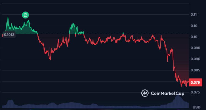 ¡Impactante! World Liberty Financial de Trump amenaza con demandar al genio detrás de TRON