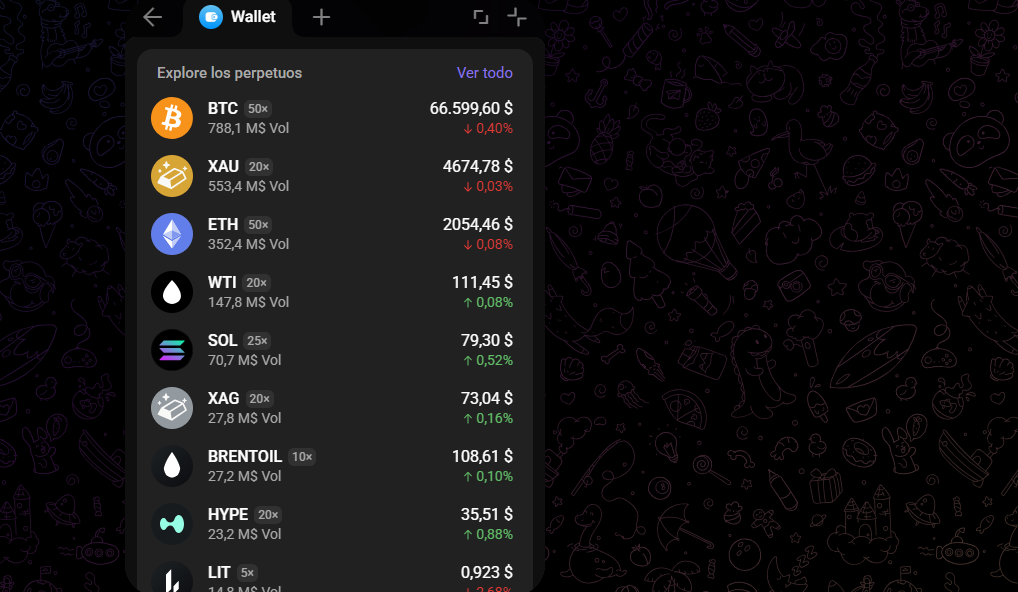 ¡No lo vas a creer! La wallet de Telegram ahora te deja hacer trading de futuros en bitcoin, oro y acciones como un pro