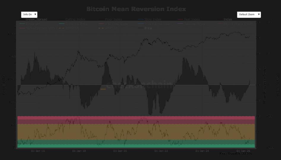 Bitcoin a 40,000 dólares: ¡Un giro estadístico que casi nadie vio venir, según un experto!