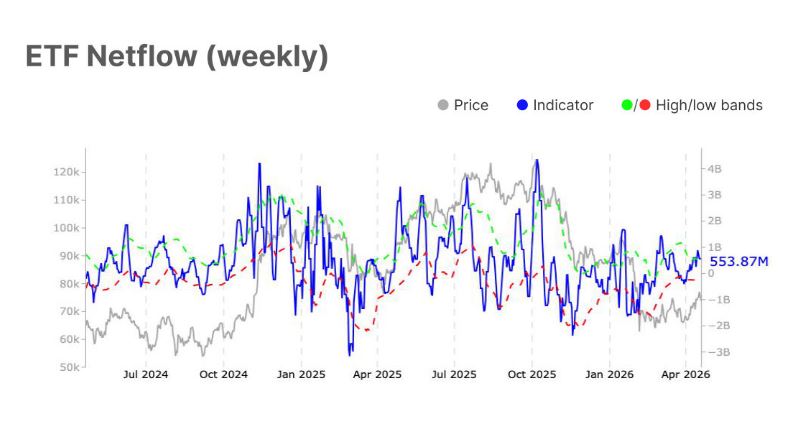 ¿Bitcoin en problemas o al alza? La guerra de Irán lo pone todo patas arriba ¡No creerás lo que viene!