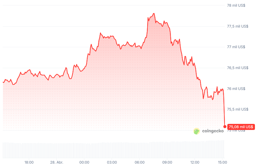 La FED dice adiós a Powell con una bomba de tasas que ¡nadie vio venir!