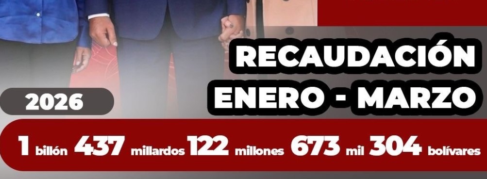 ¡Increíble pero cierto! Las criptomonedas apenas arañan menos del 1% de las arcas fiscales en Venezuela