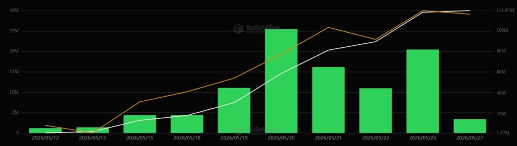 Grayscale lo consigue: ¡El ETF de Hyperliquid está más cerca que nunca y no vas a creer qué pasó!