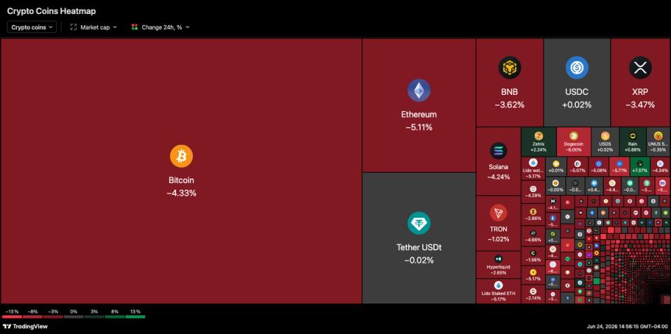 Mercados en vivo: ¡Bitcoin se desploma a $59,000 y las acciones favoritas de Strategy se van de paseo!