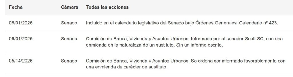 ¡200 empresas se unen para presionar al máximo y sacudir la Ley Clarity como nunca antes!