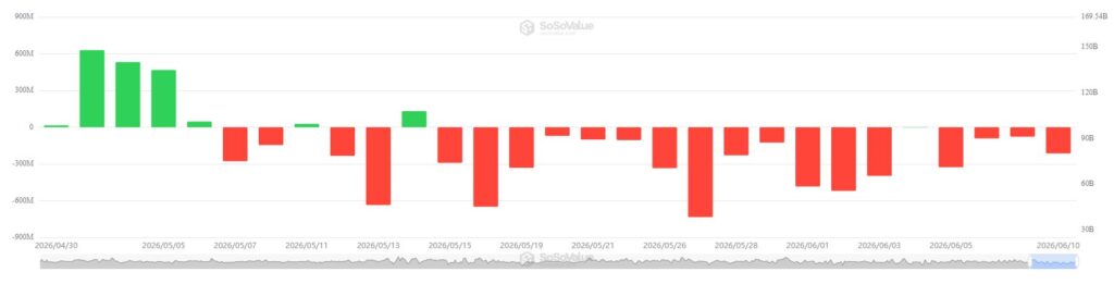 ¡SpaceX en la bolsa: el terremoto que podría hacer explotar el precio de Bitcoin!