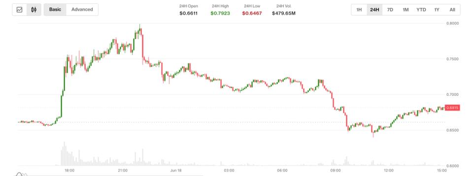 Imported Article – 2026-06-18 13:38:28