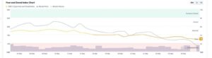 ¡Stellar reluce en la semana más terrorífica de las criptos mientras Bitcoin se desploma bajo los 70k!