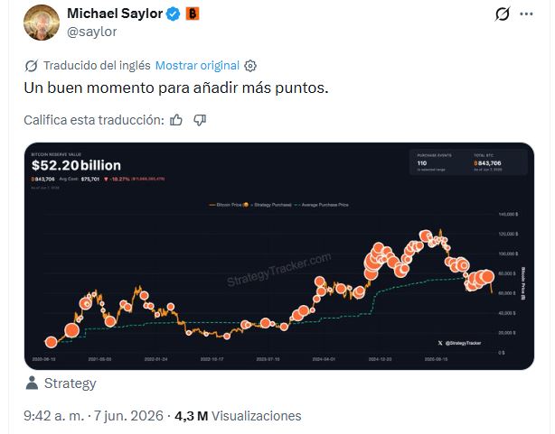 ¡Bitcoin en picada desde 61.000 dólares! ¿La culpa? Caos en Medio Oriente y la locura por la IPO de SpaceX