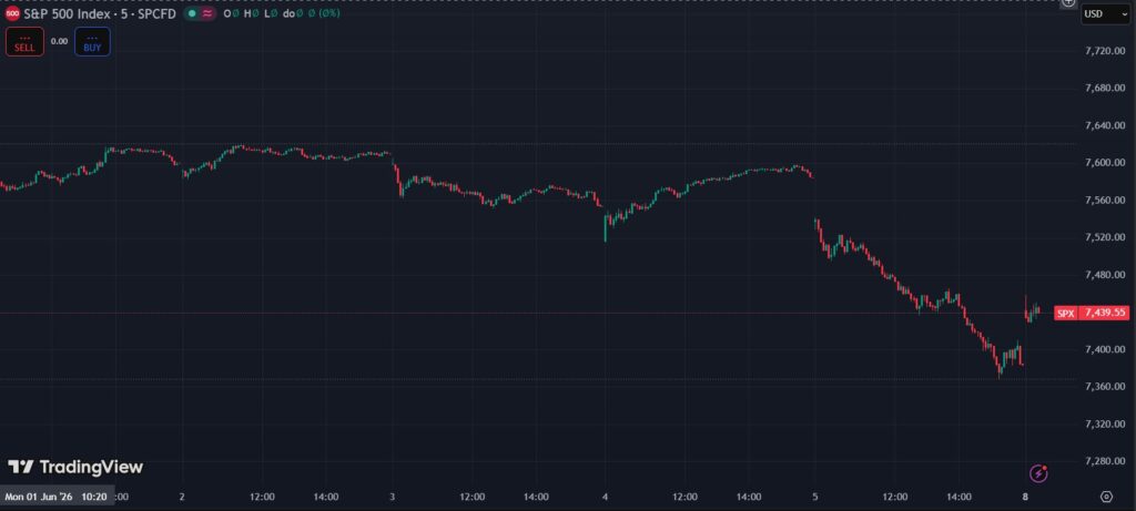 ¿Bitcoin llegando a USD 64.000 es la gran trampa o la fiesta que todos esperaban? ¡Traders lo revelan!