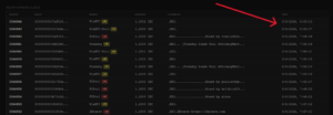 ¡Alerta Zcash! Esta actualización hizo que su ecosistema se vuelva loco y pierda el ritmo