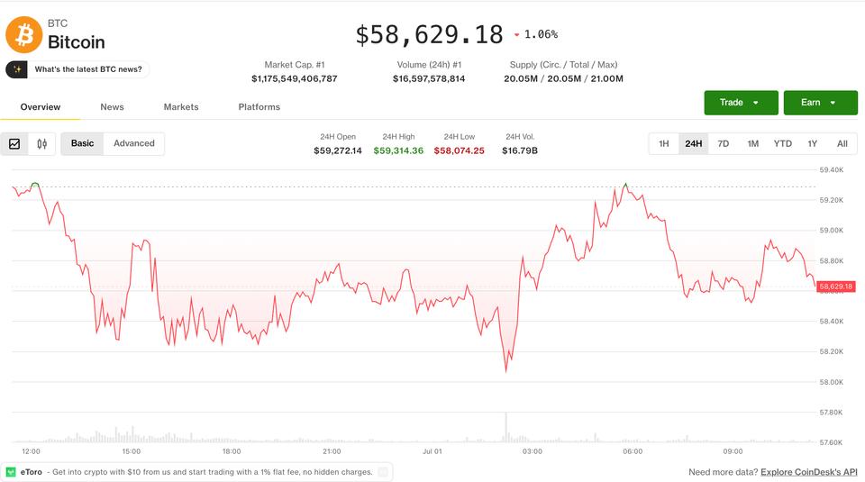 Crypto recupera terreno... ¿pero las criptoderivadas preparan una tormenta peor? ¡No lo vas a creer!