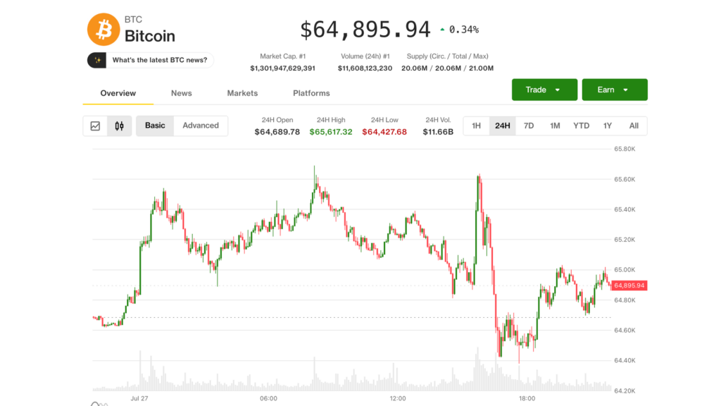 Bitcoin ignora la venta masiva por la IA, pero la reunión bomba de la Fed podría cambiarlo todo ¡No te lo pierdas!