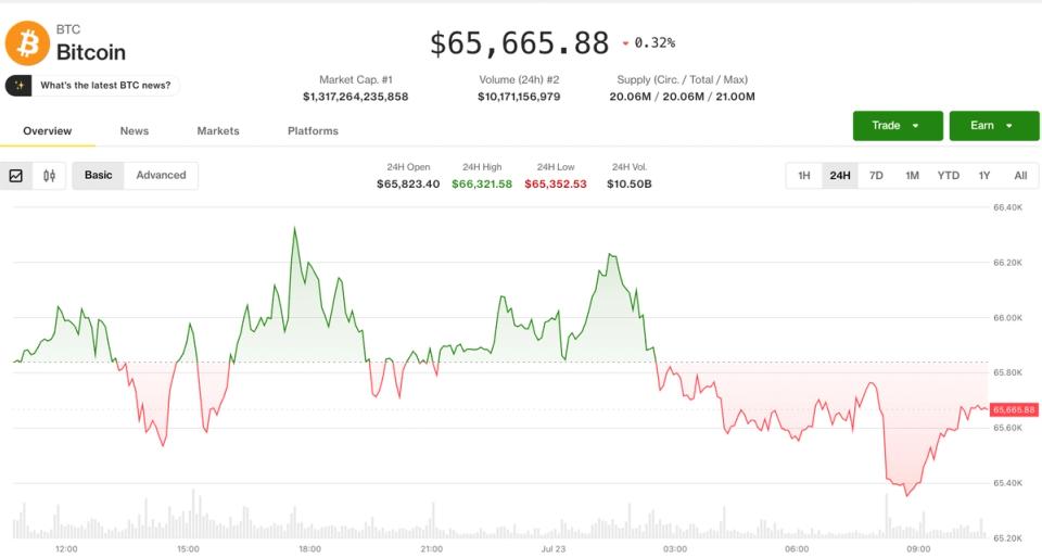 Crypto toma aire mientras Bitcoin se acomoda y prepara su gran jugada de julio