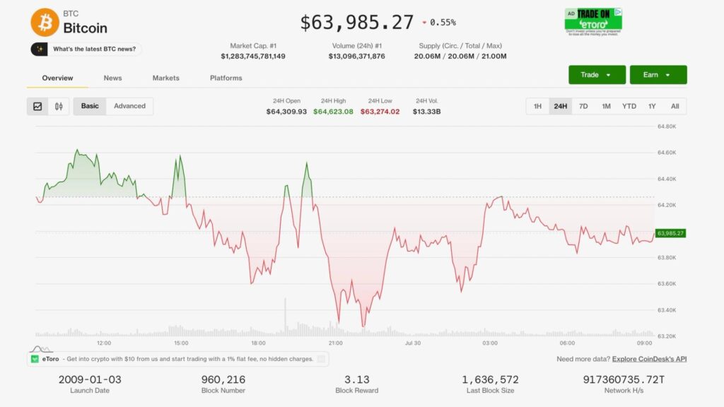 ¿Crypto aguanta el trote? Petróleo sube a $90 y la Fed amenaza con más subidas de tasas ¡Tensión al máximo!