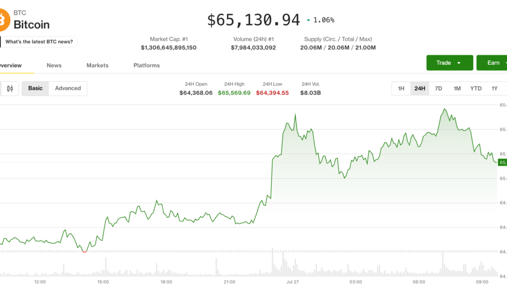 ¡Crypto se aguanta mientras Irán y EU hacen una pausa, el petróleo se desploma y los activos de riesgo suben como cohetes!