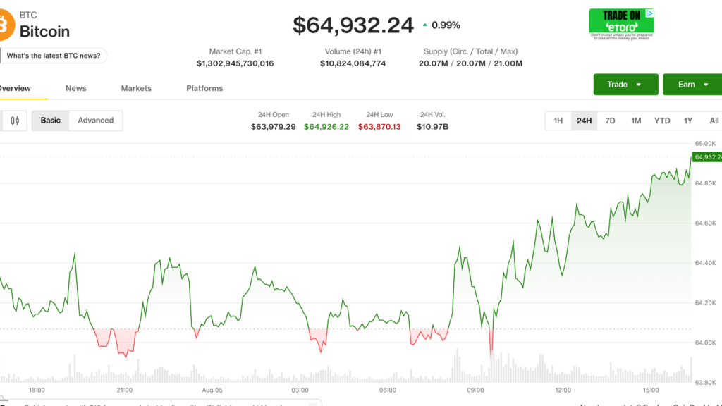 Última hora: ¡La burbuja de crédito IA podría catapultar a Bitcoin hasta un millón de dólares, alerta Arthur Hayes!