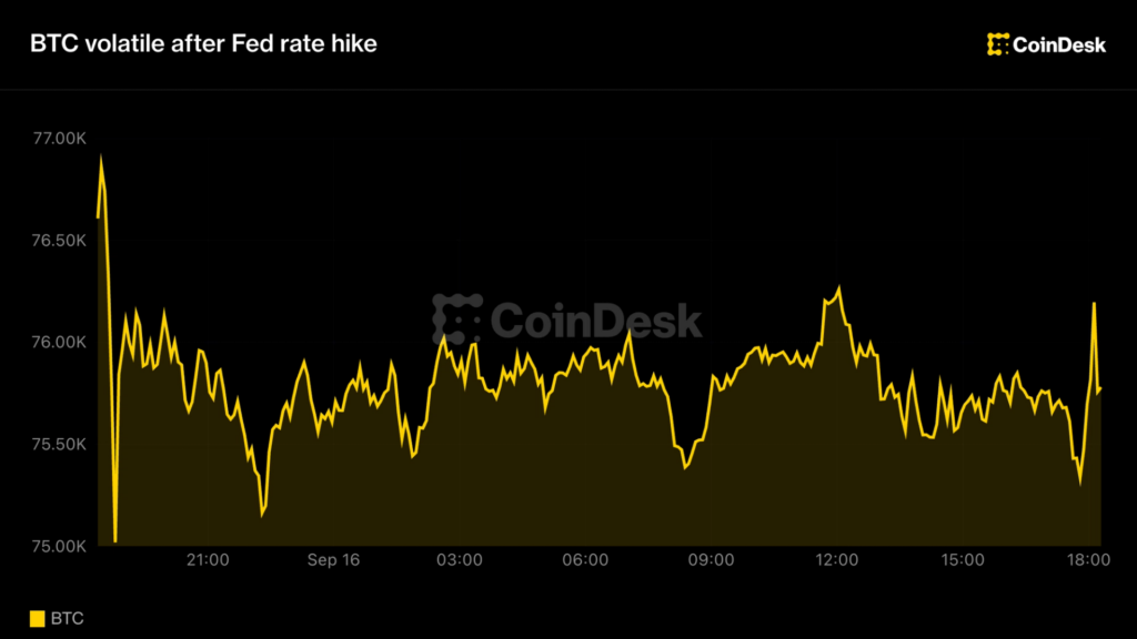 Bitcoin se mantiene firme mientras las acciones se desploman tras subida de la Fed y en vivo la conferencia de Warsh ¡No te lo pierdas!