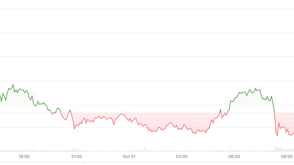 ¡Bitcoin se pone nostálgico y regresa al clásico rango de $82,000